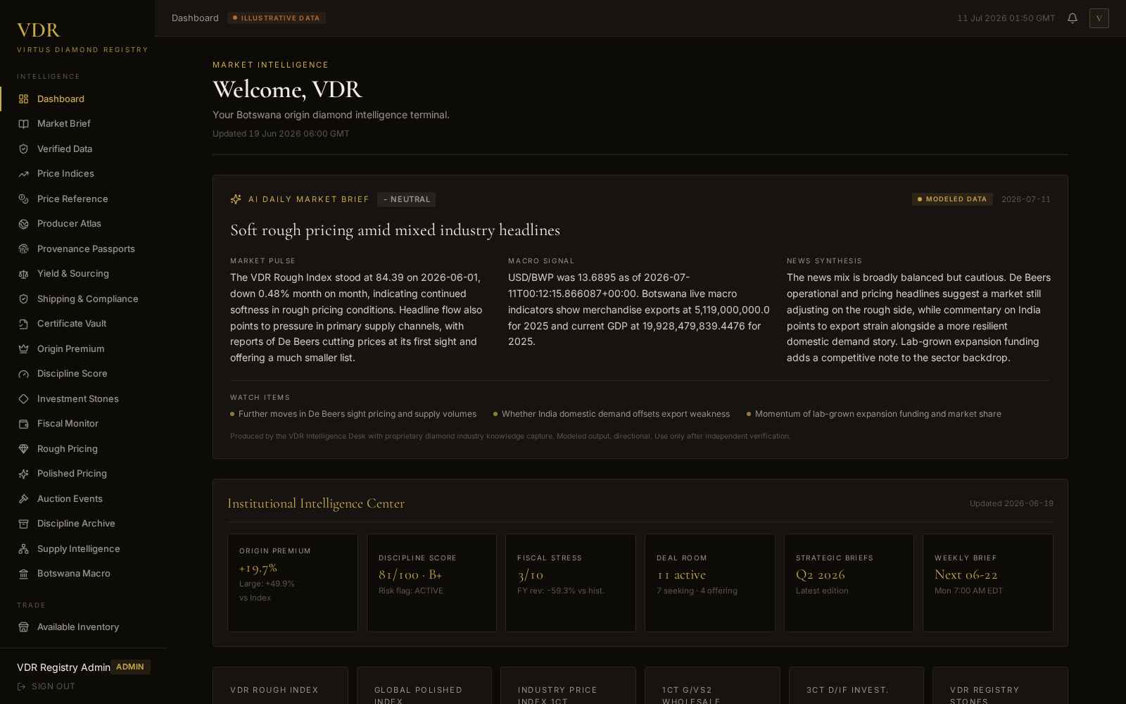 VDR Institutional terminal preview